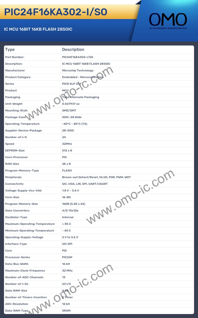 PIC24F16KA302-I/SO