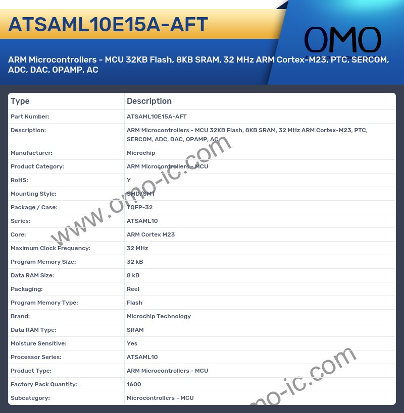ATSAML10E15A-AFT