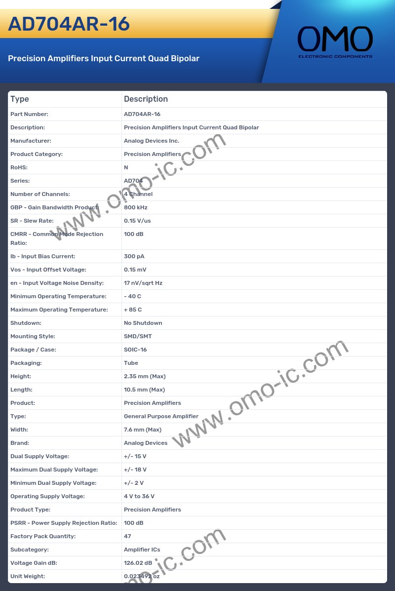 AD704AR-16