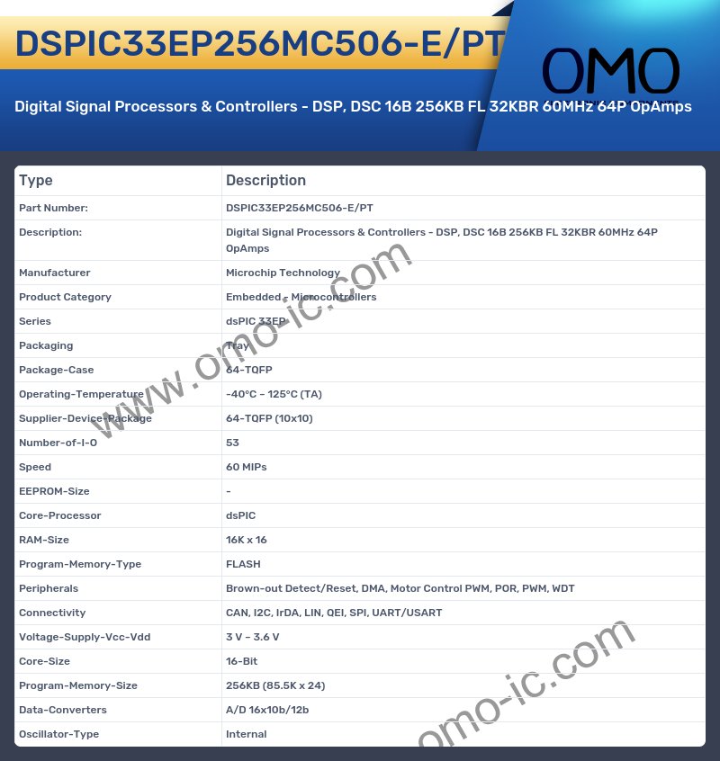 DSPIC33EP256MC506-E/PT