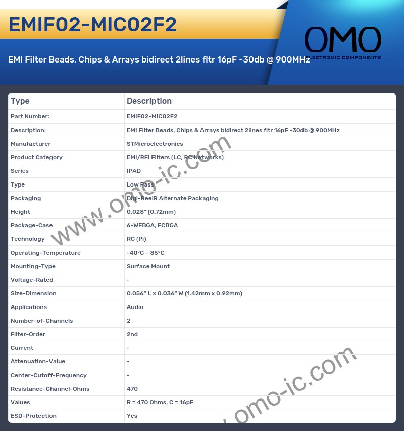 EMIF02-MIC02F2