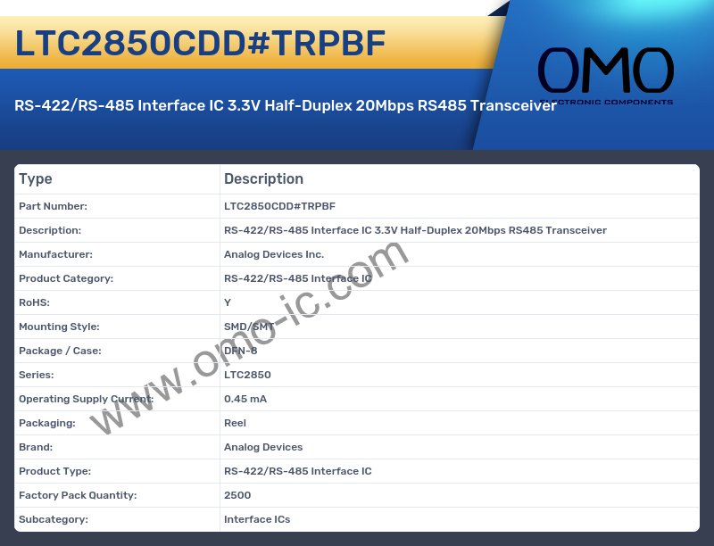 LTC2850CDD#TRPBF