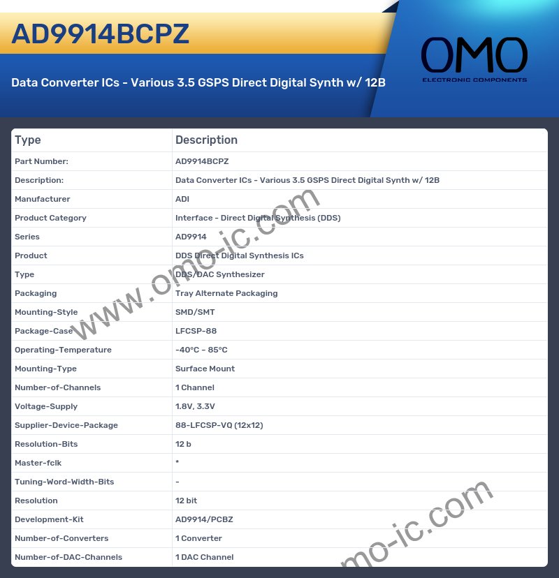 AD9914BCPZ