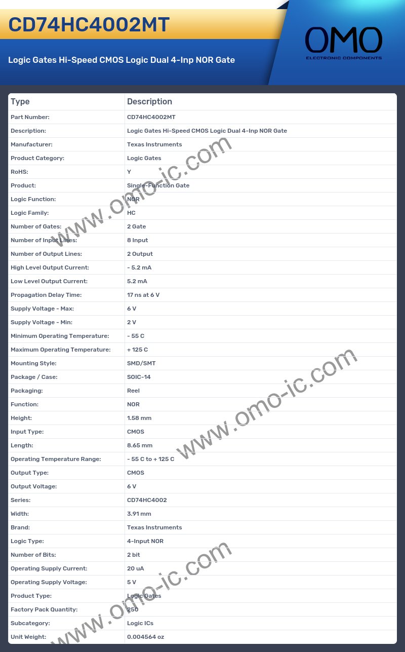 CD74HC4002MT