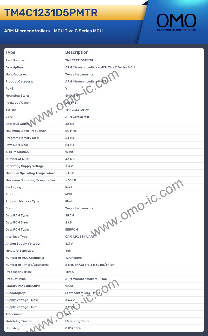 TM4C1231D5PMTR