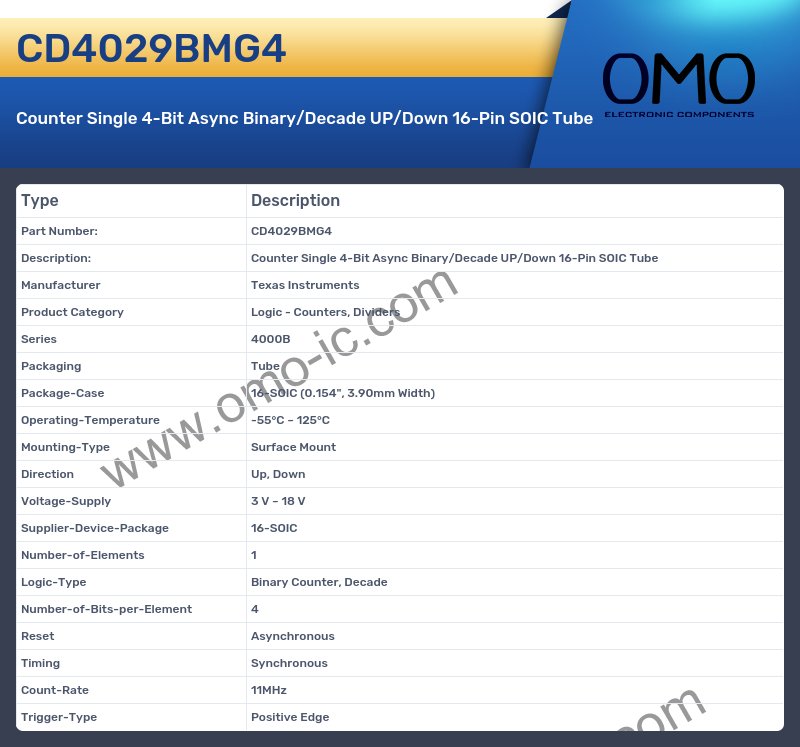 CD4029BMG4