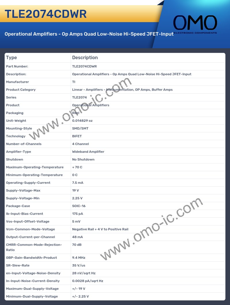 TLE2074CDWR
