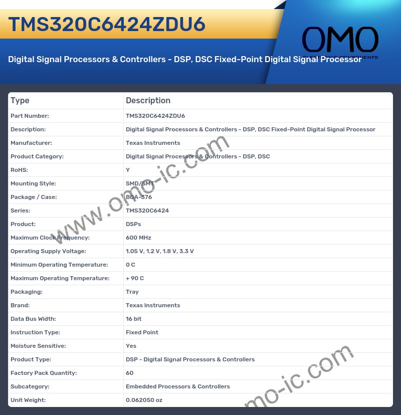 TMS320C6424ZDU6