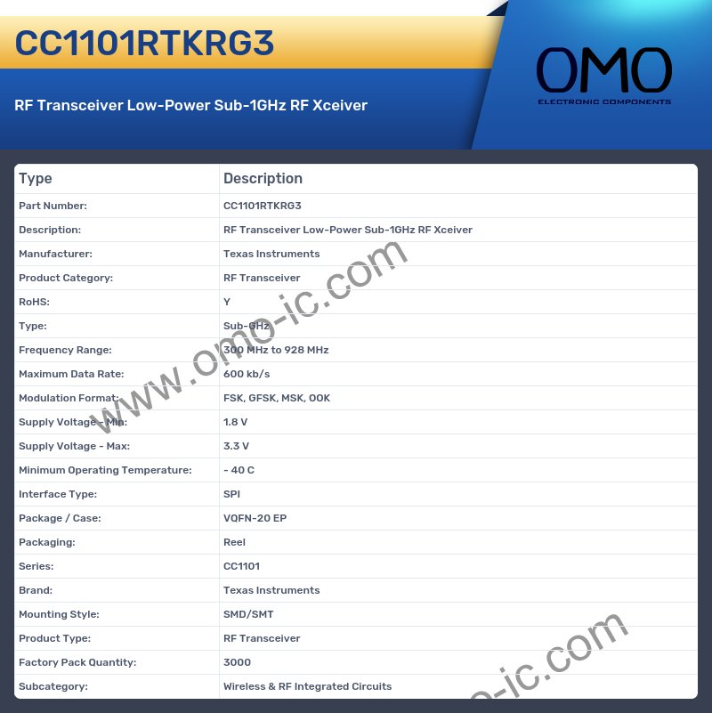 CC1101RTKRG3