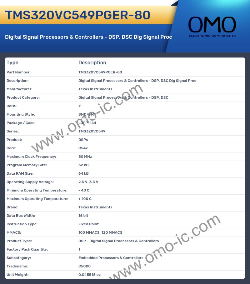 TMS320VC549PGER-80