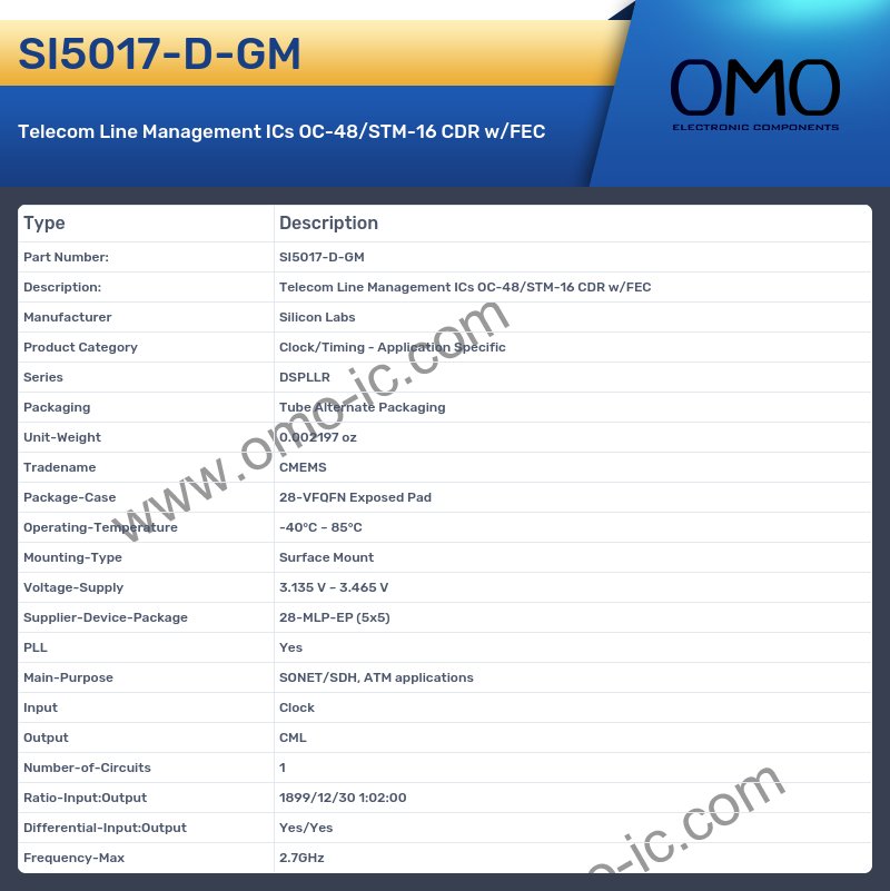 SI5017-D-GM