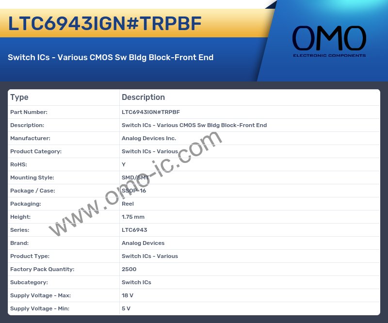 LTC6943IGN#TRPBF