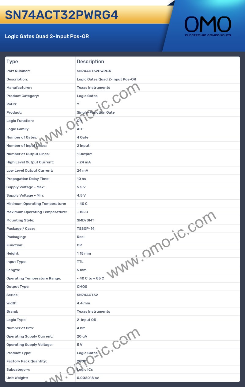 SN74ACT32PWRG4