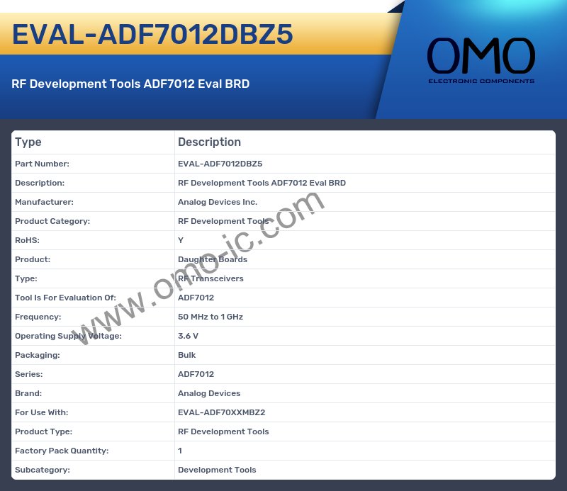 EVAL-ADF7012DBZ5