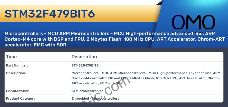 STM32F479BIT6