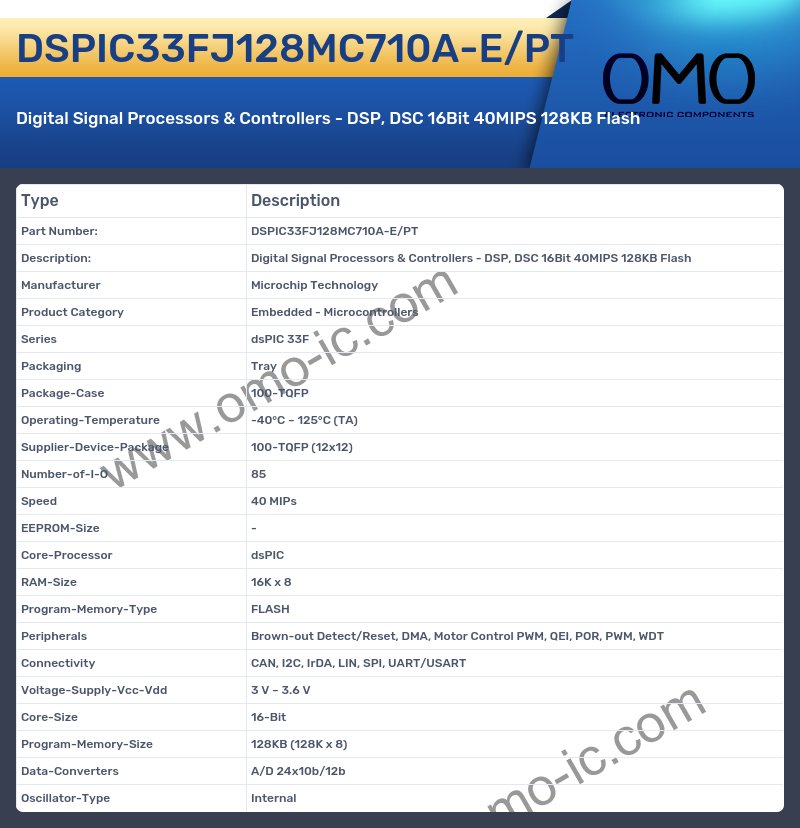 DSPIC33FJ128MC710A-E/PT