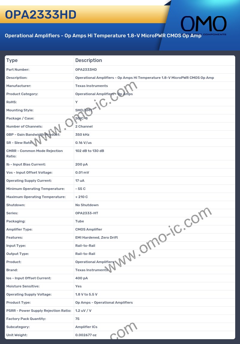 OPA2333HD