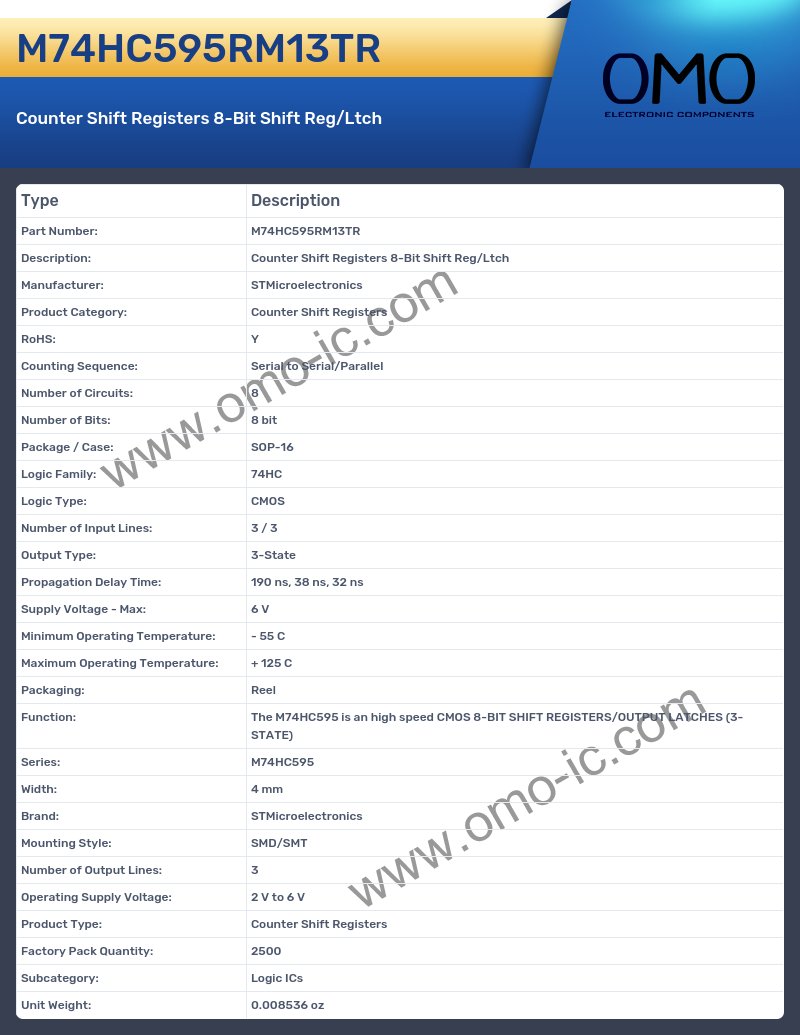 M74HC595RM13TR