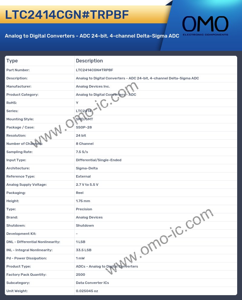LTC2414CGN#TRPBF