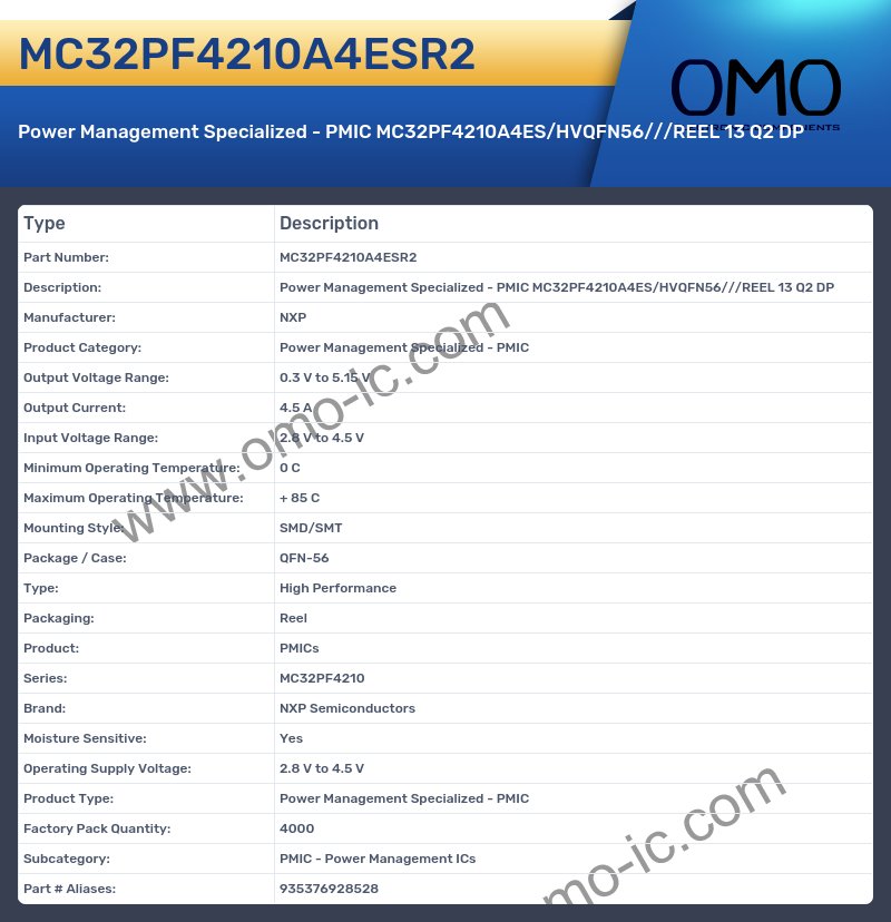 MC32PF4210A4ESR2