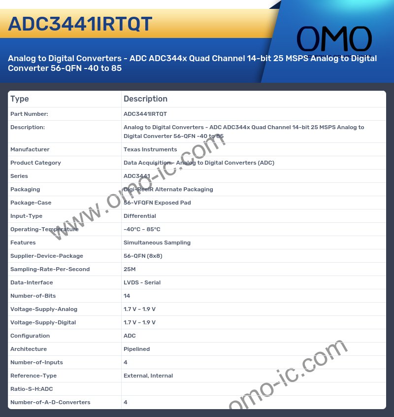 ADC3441IRTQT