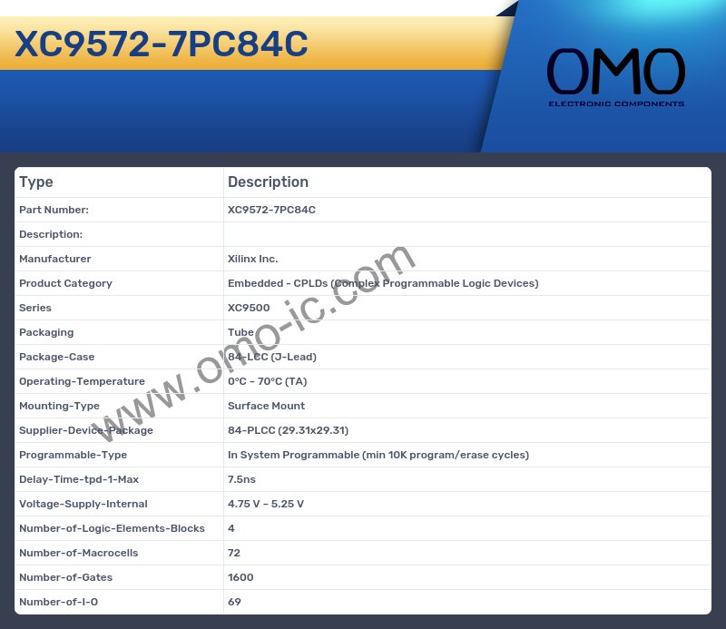 XC9572-7PC84C