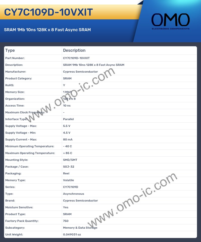 CY7C109D-10VXIT