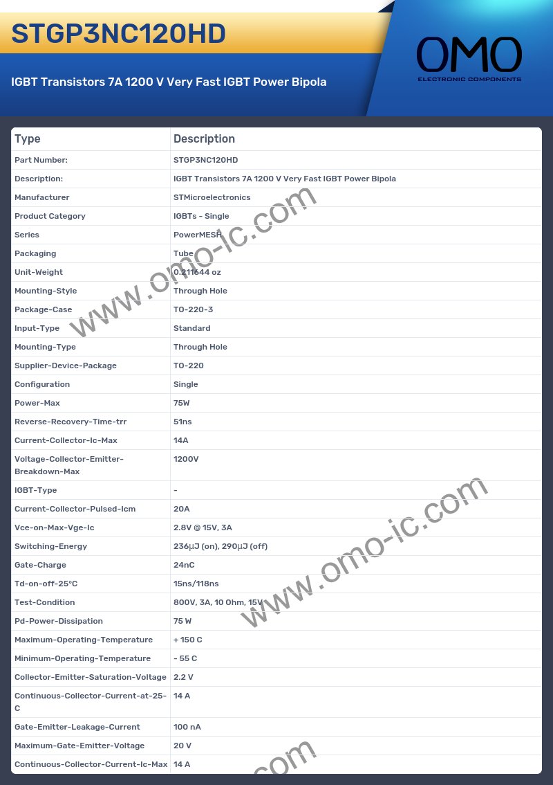 STGP3NC120HD