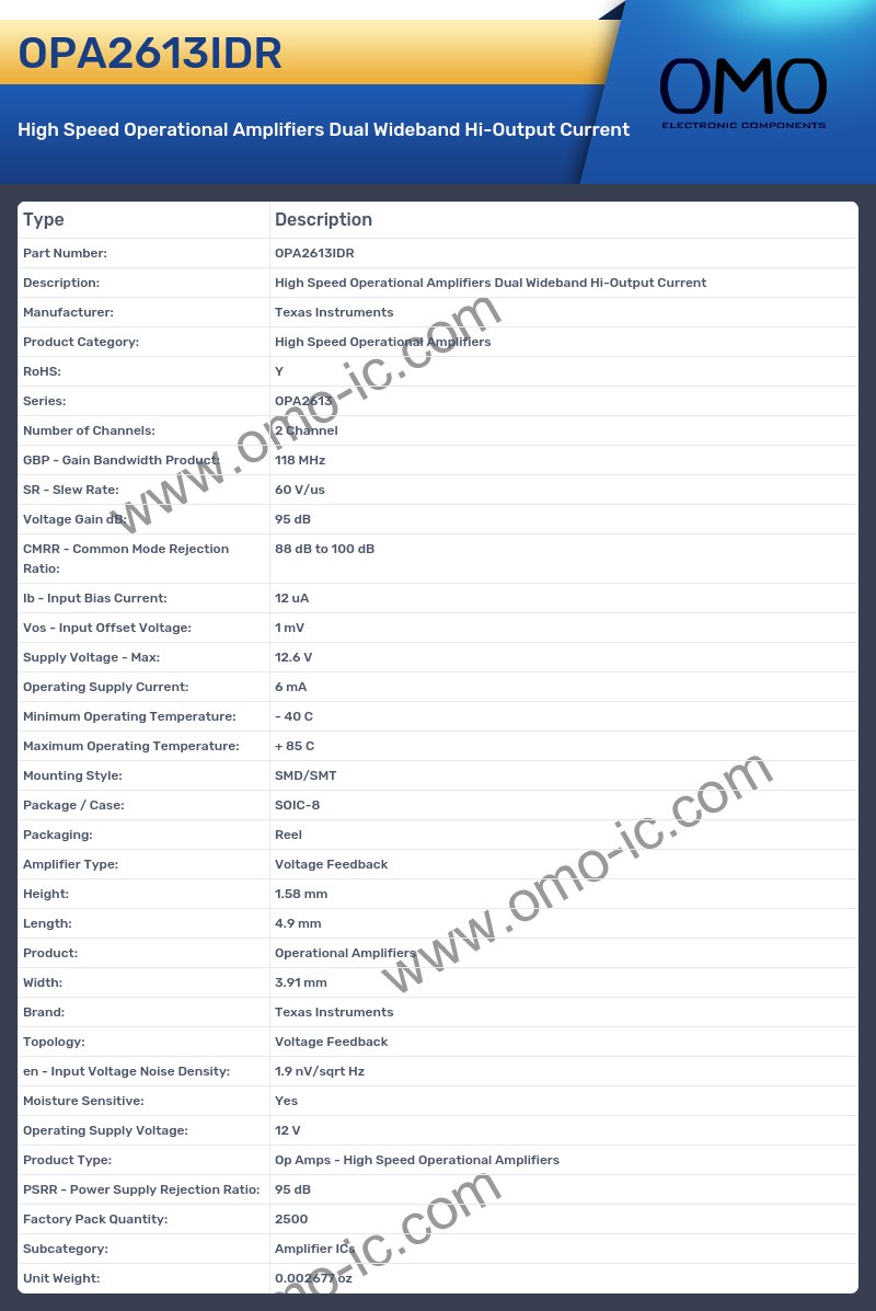 OPA2613IDR