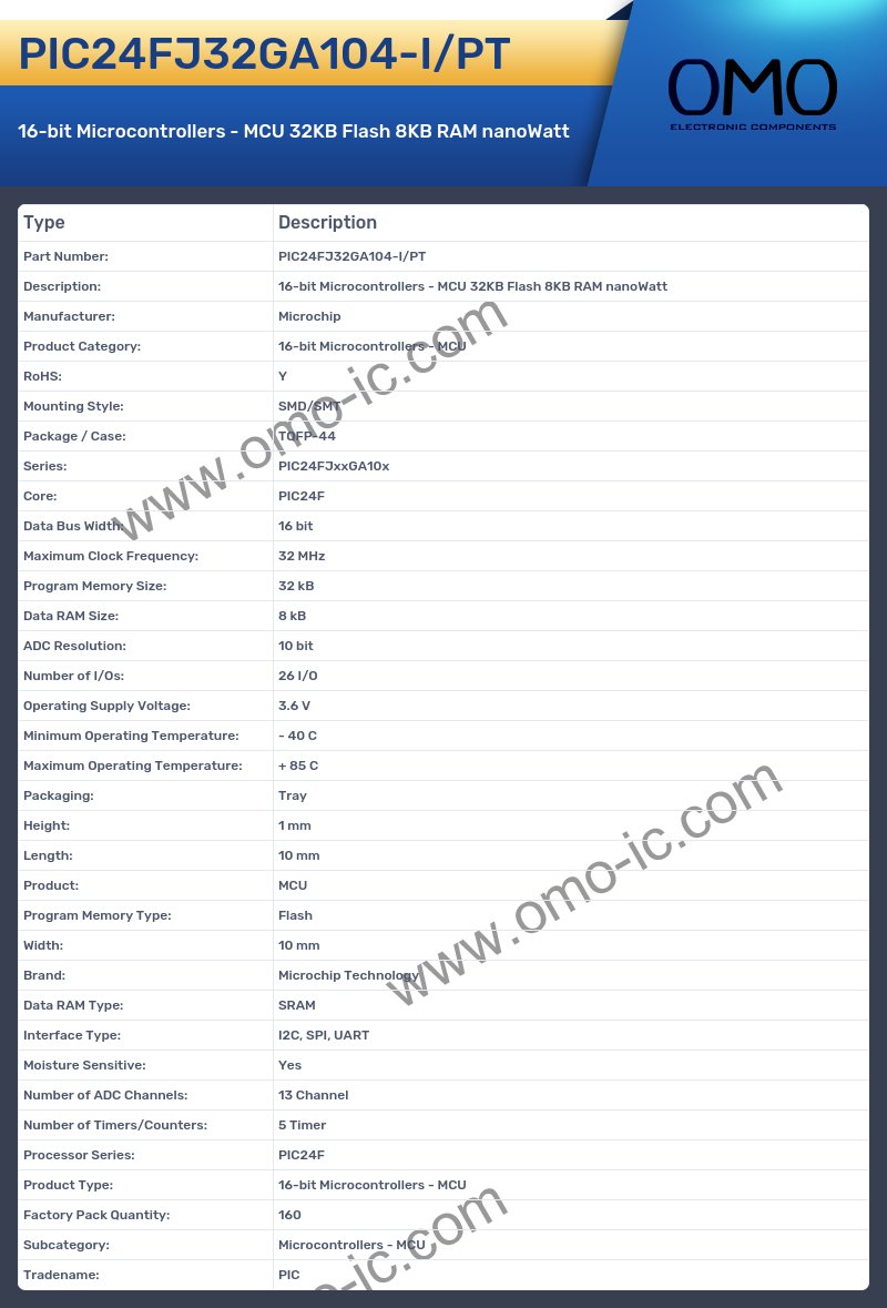 PIC24FJ32GA104-I/PT