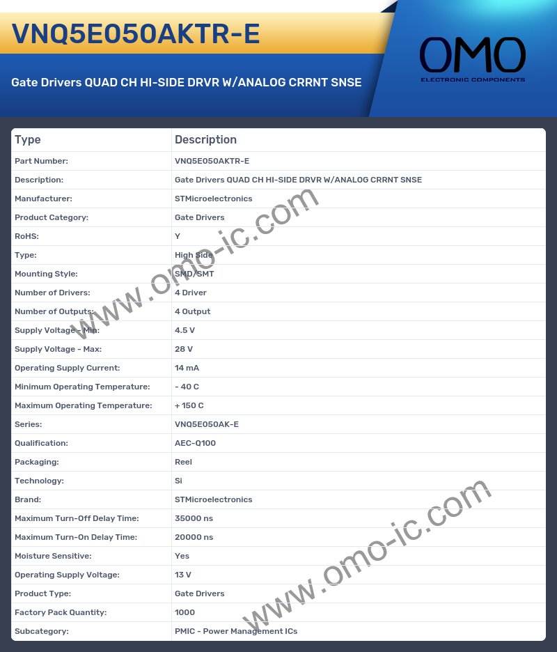 VNQ5E050AKTR-E