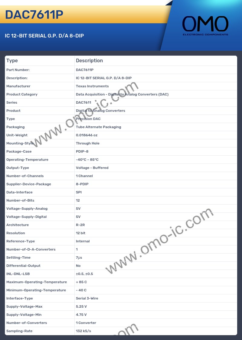 DAC7611P