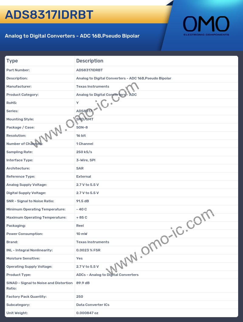 ADS8317IDRBT