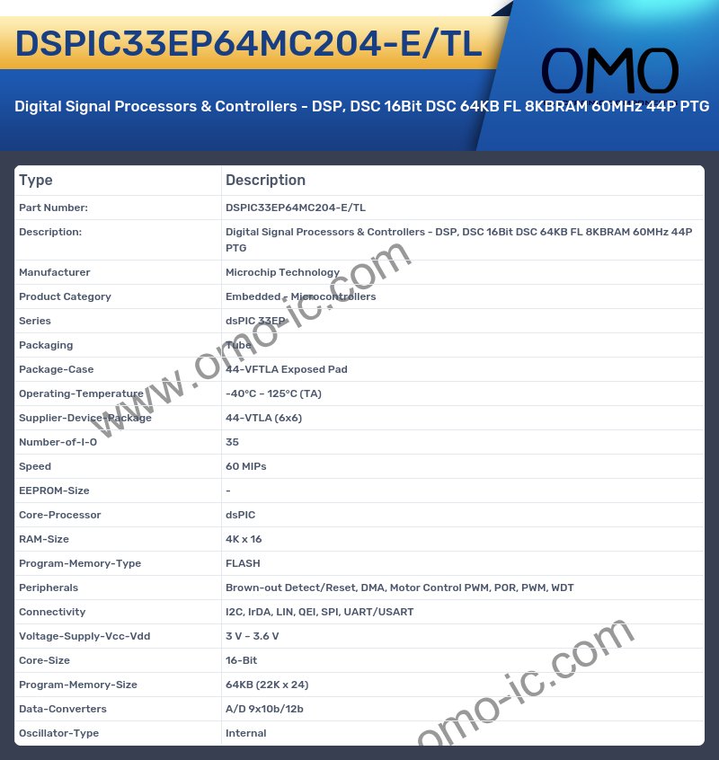 DSPIC33EP64MC204-E/TL