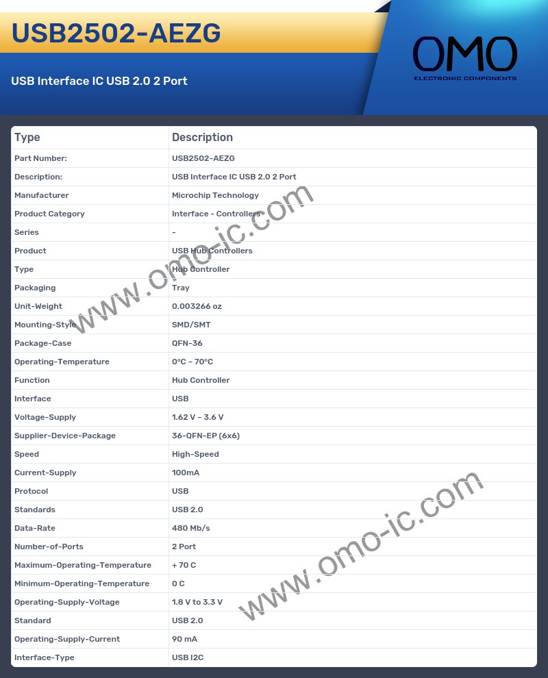 USB2502-AEZG