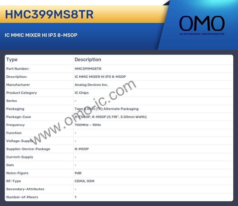 HMC399MS8TR