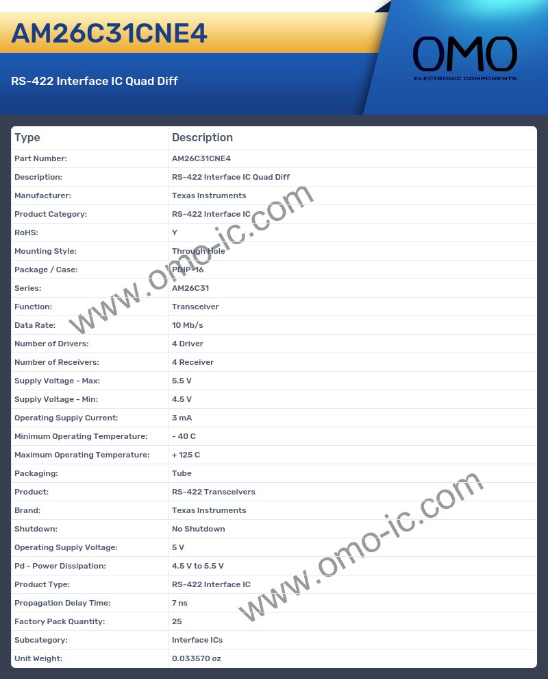 AM26C31CNE4