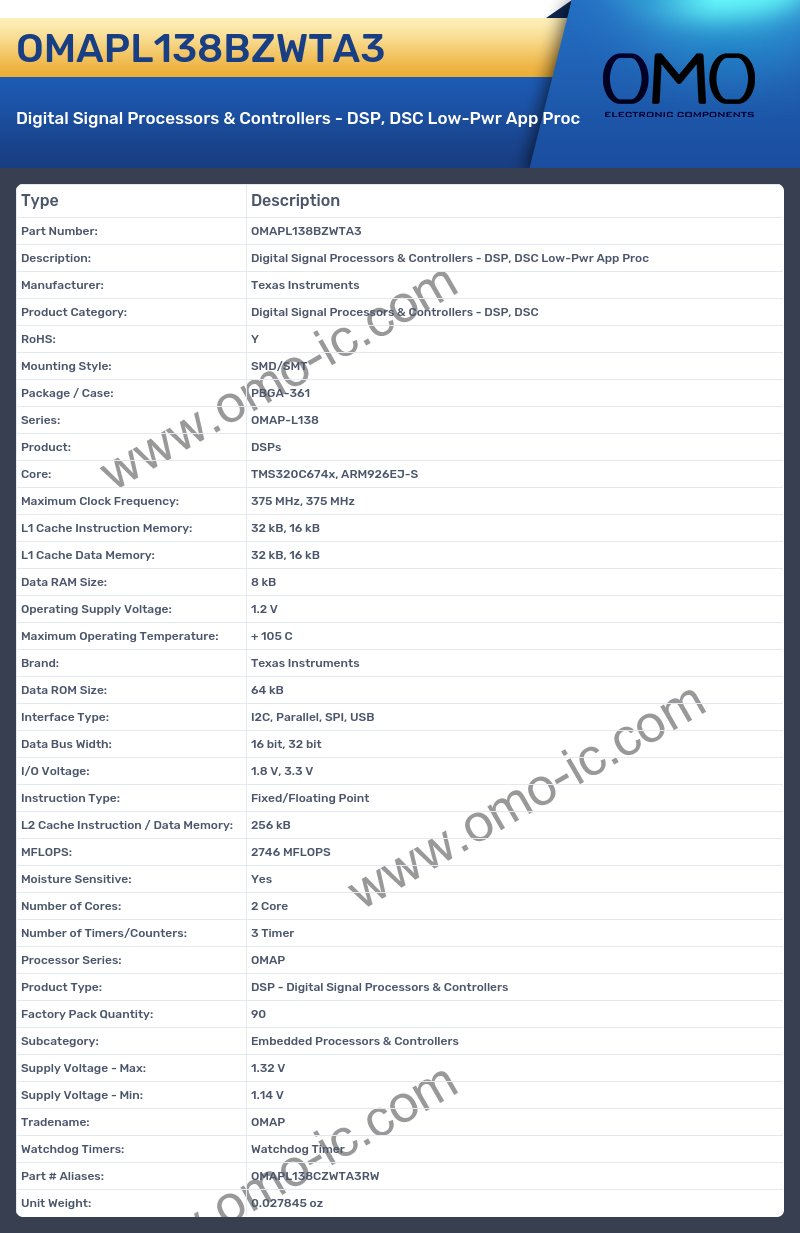 OMAPL138BZWTA3