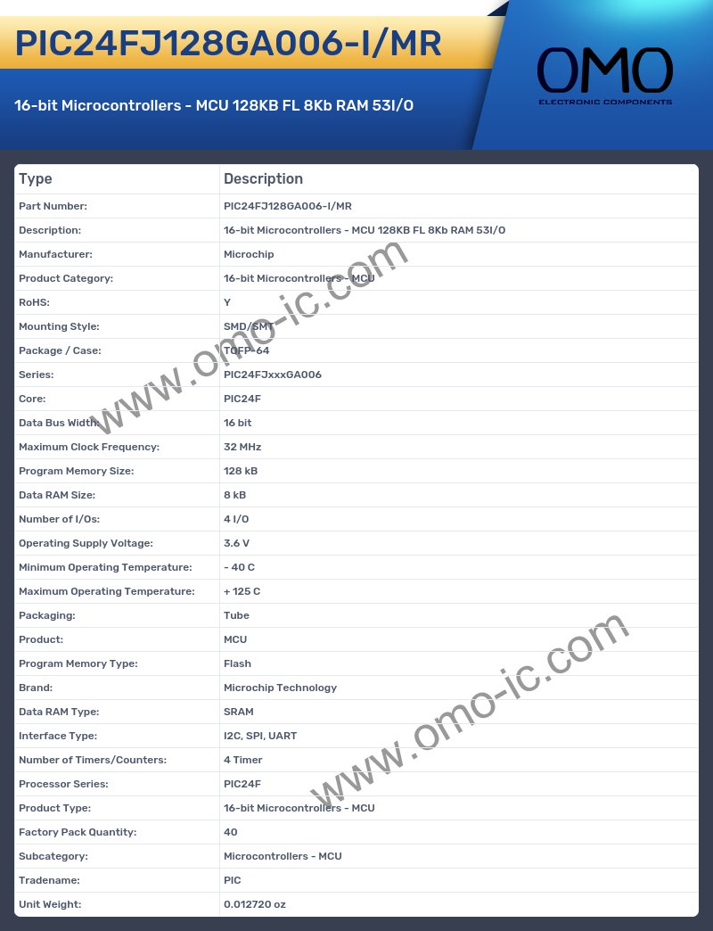 PIC24FJ128GA006-I/MR
