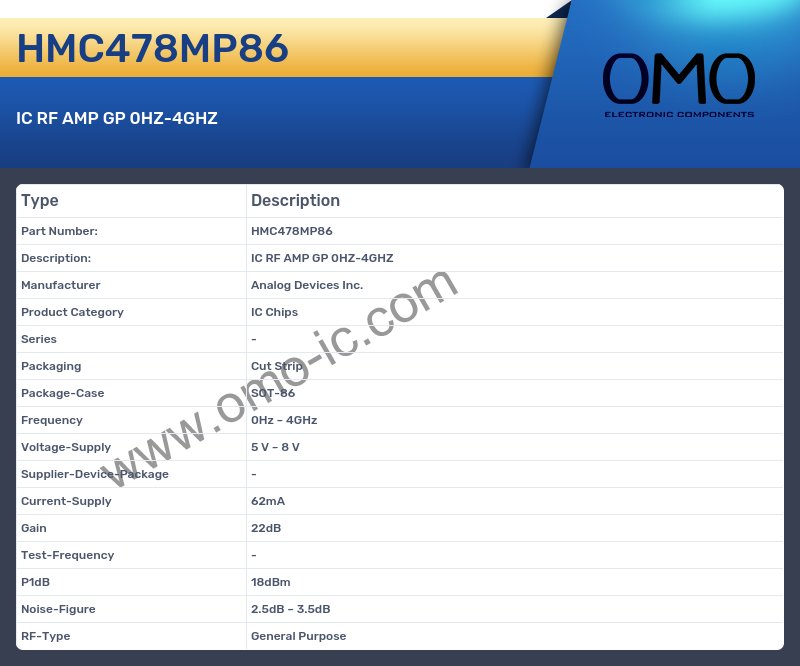 HMC478MP86