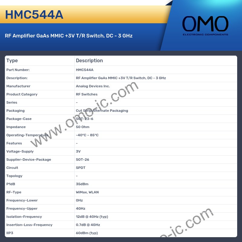 HMC544A