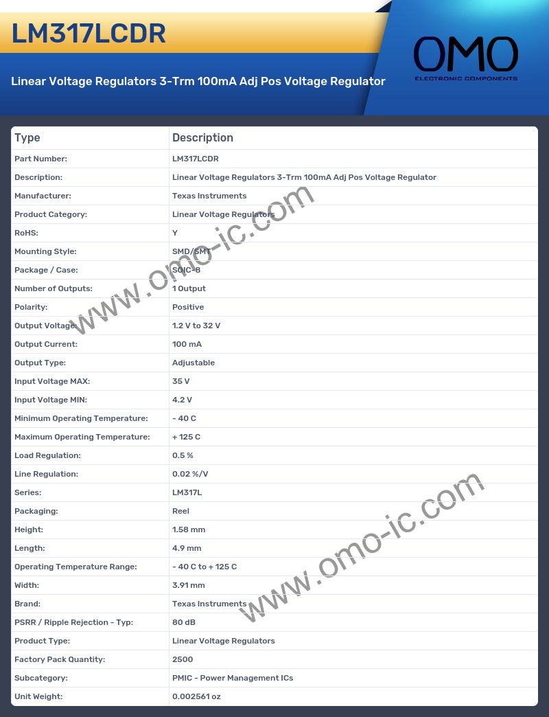 LM317LCDR