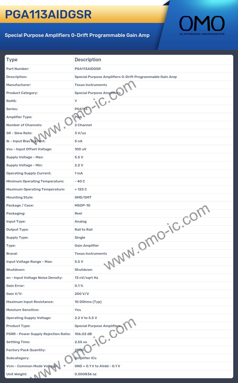 PGA113AIDGSR