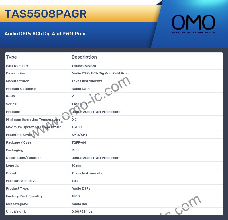 TAS5508PAGR