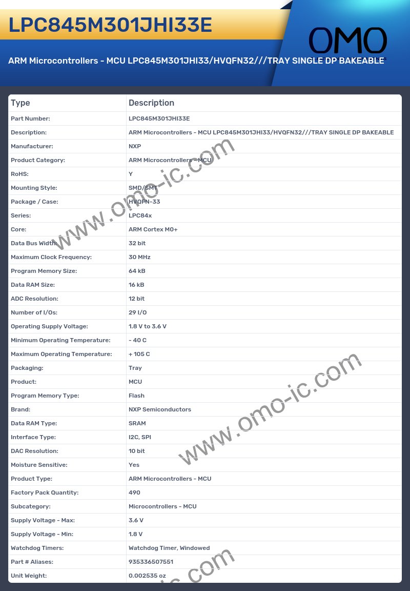 LPC845M301JHI33E
