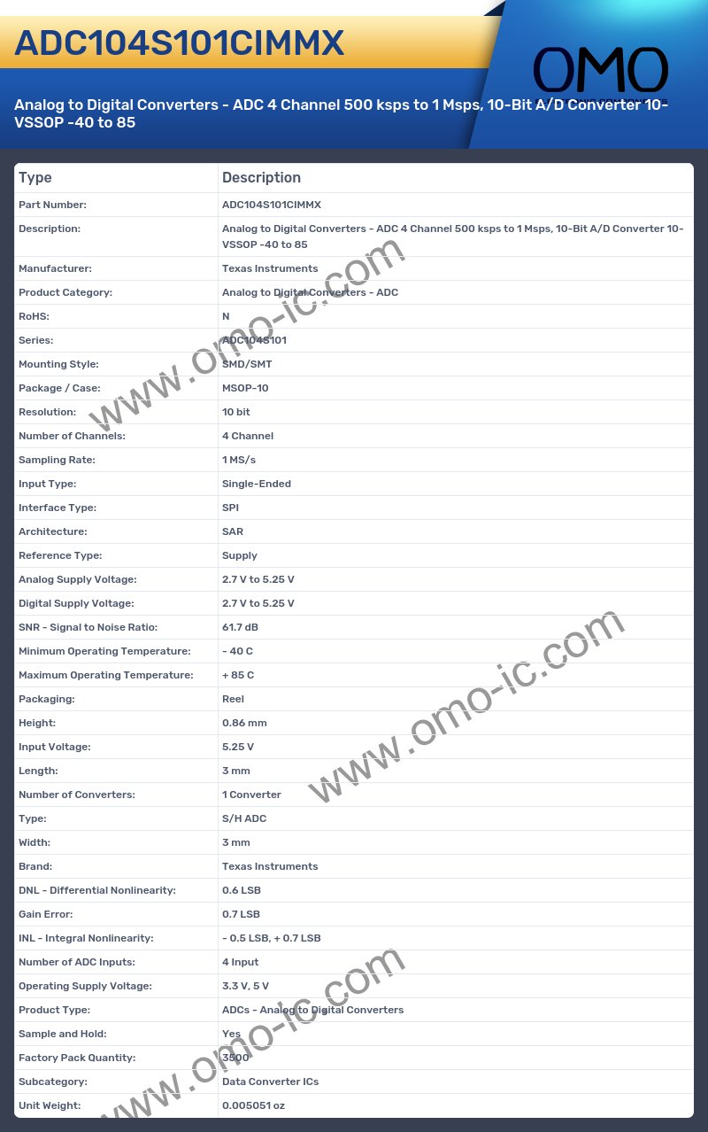 ADC104S101CIMMX