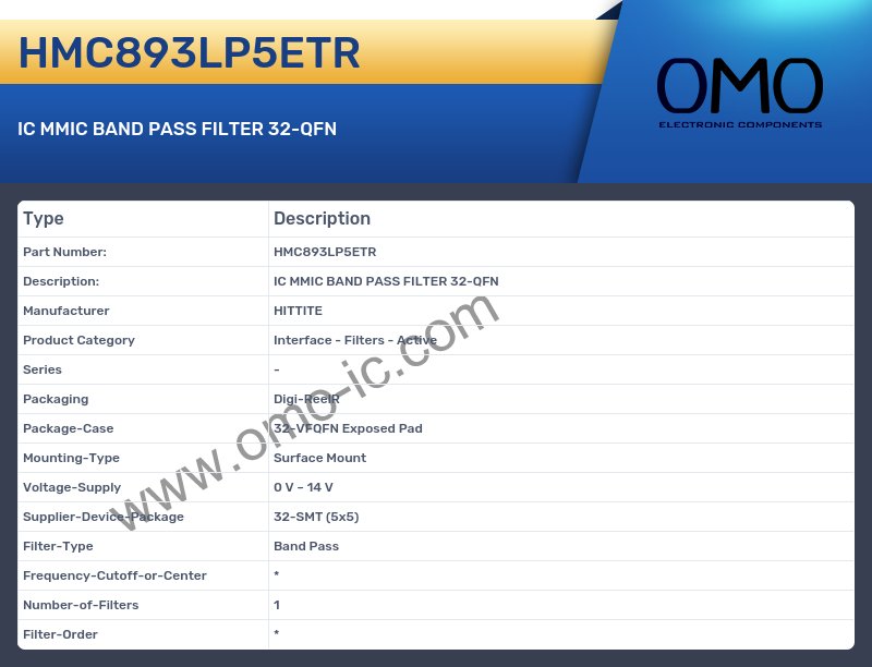 HMC893LP5ETR