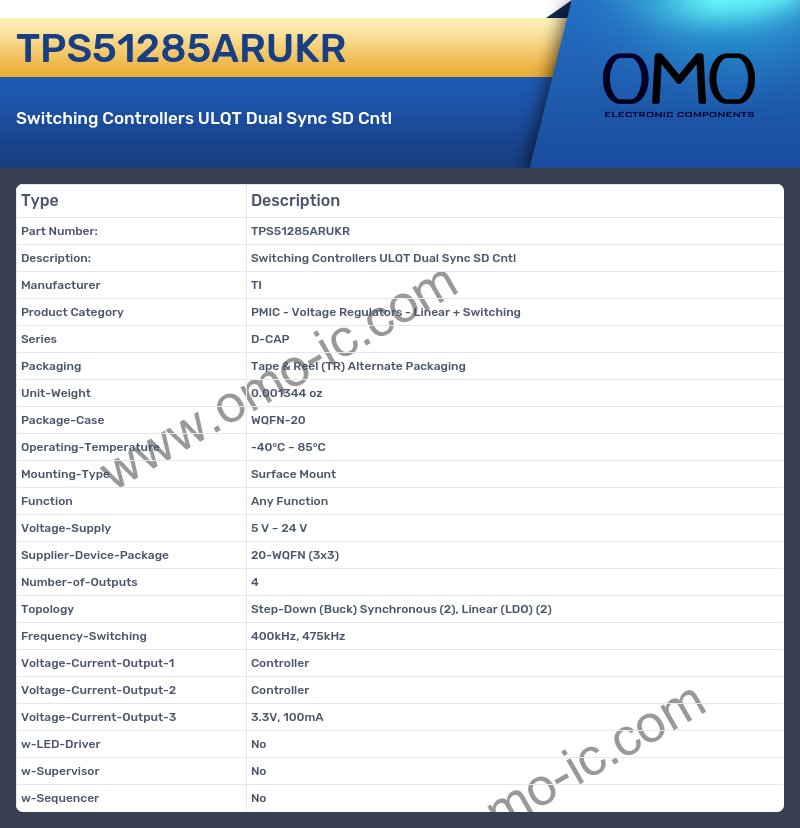 TPS51285ARUKR