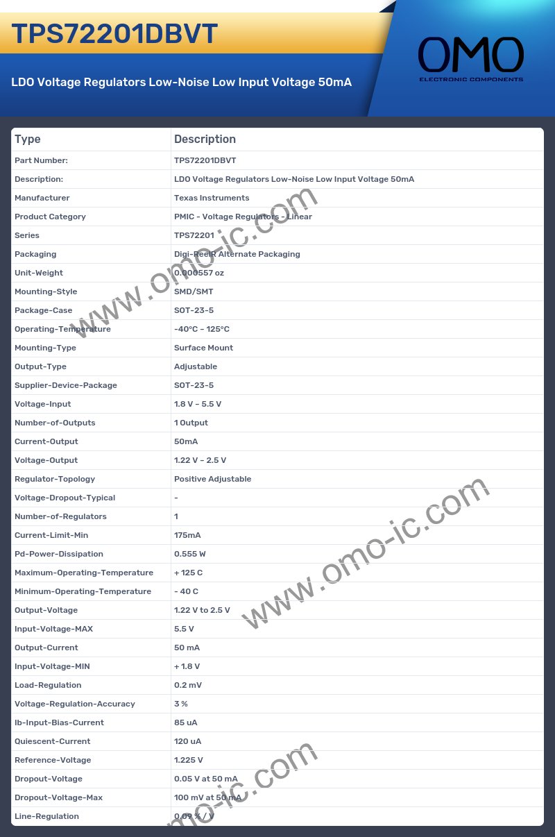 TPS72201DBVT