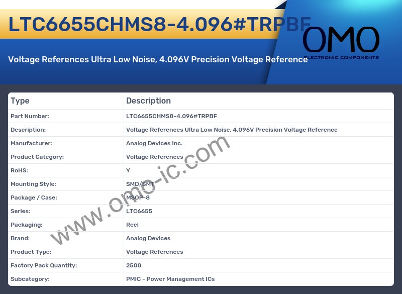 LTC6655CHMS8-4.096#TRPBF